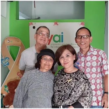 Agenda Kegiatan Ibu Dewi dan Pak John Irawan sahabat lama 1 whatsapp_image_2019_09_19_at_07_10_55